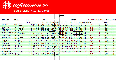 competizione-timpi-pe-tur-clasament.jpg